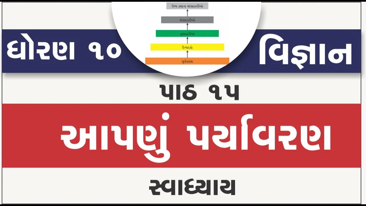 15 dhoran 10 vigyan path 15 swadhyay std 10 science ch 15 apnu paryavaran ｜ part 15 swadhyay